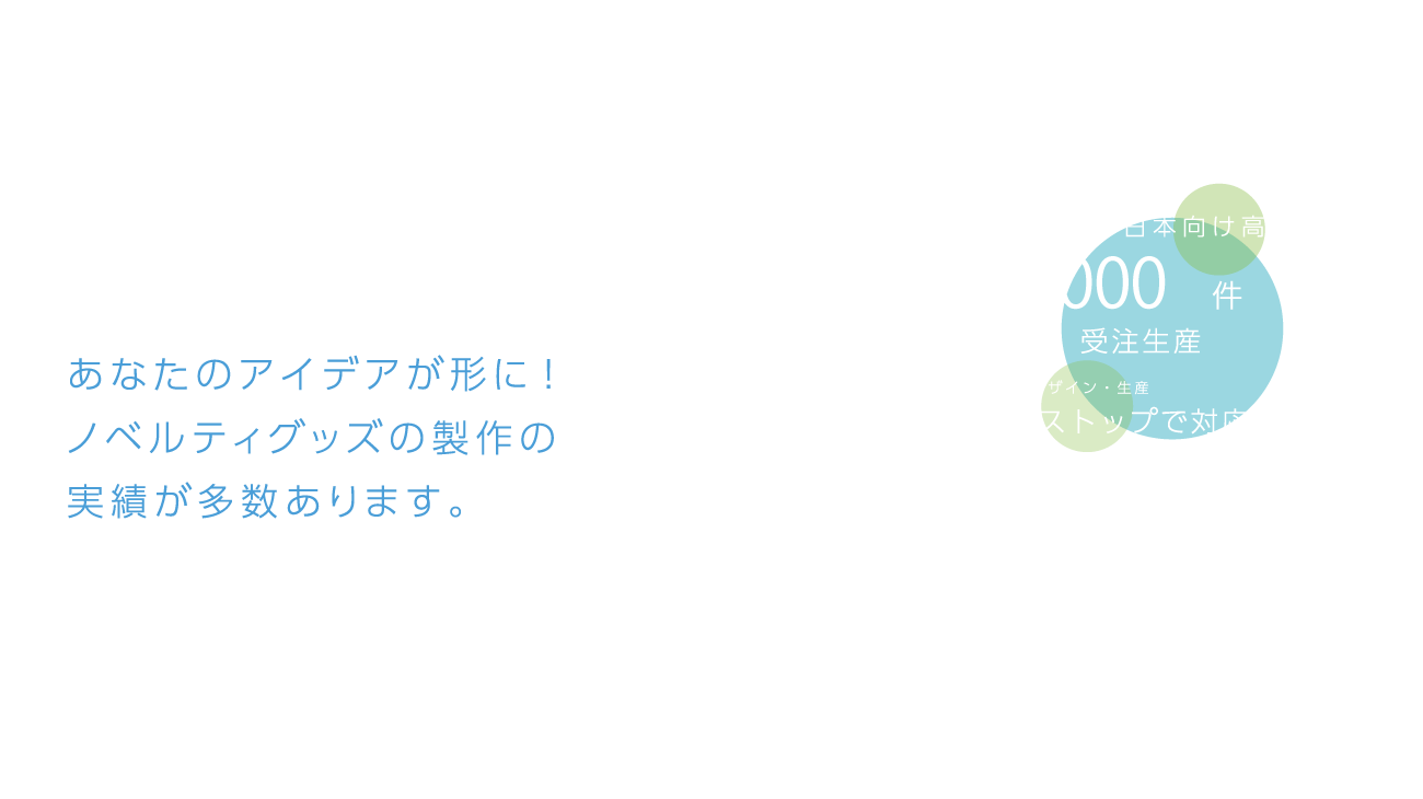 あなたのアイデアが形に!ノベルティグッズの製作の実績が多数あります。日本向け高品質 実績10,000件 受注生産 企画・デザイン・生産ワンストップで対応